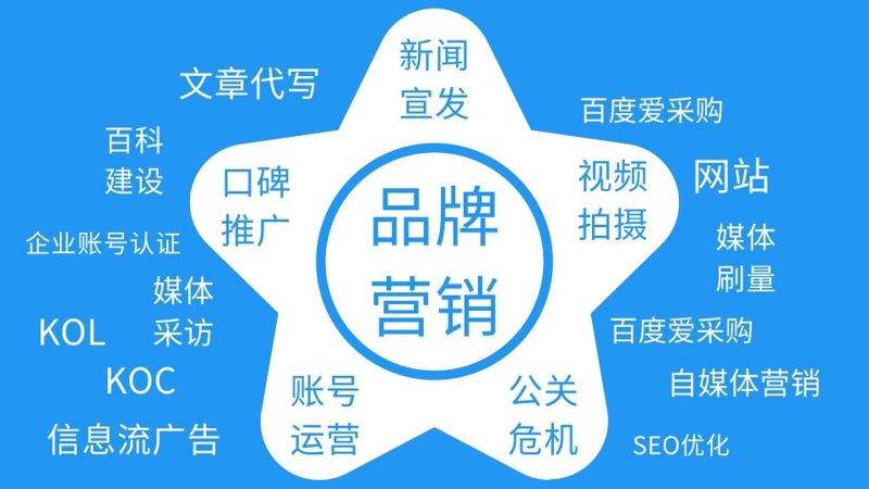 活动策划是做什么的?——一场从创意到执行的旅程