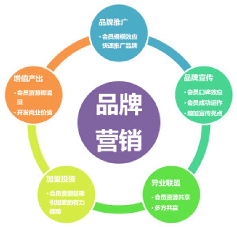 活动策划是做什么的?一场成功的活动背后,离不开周密的策划与准备。
